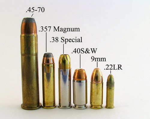 Rifle Cartridges: 45-70 Vs. 30-30? - Life Under Sky
